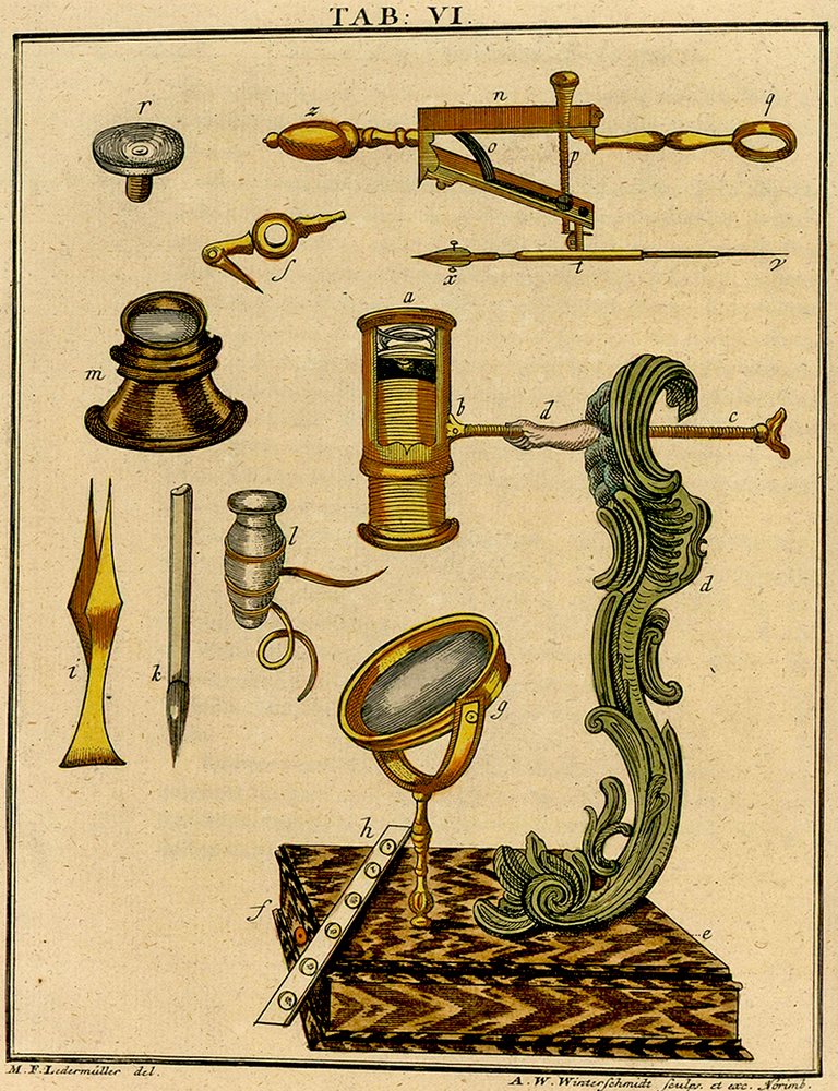 Mechanics of an Early Optical Microscope by German School