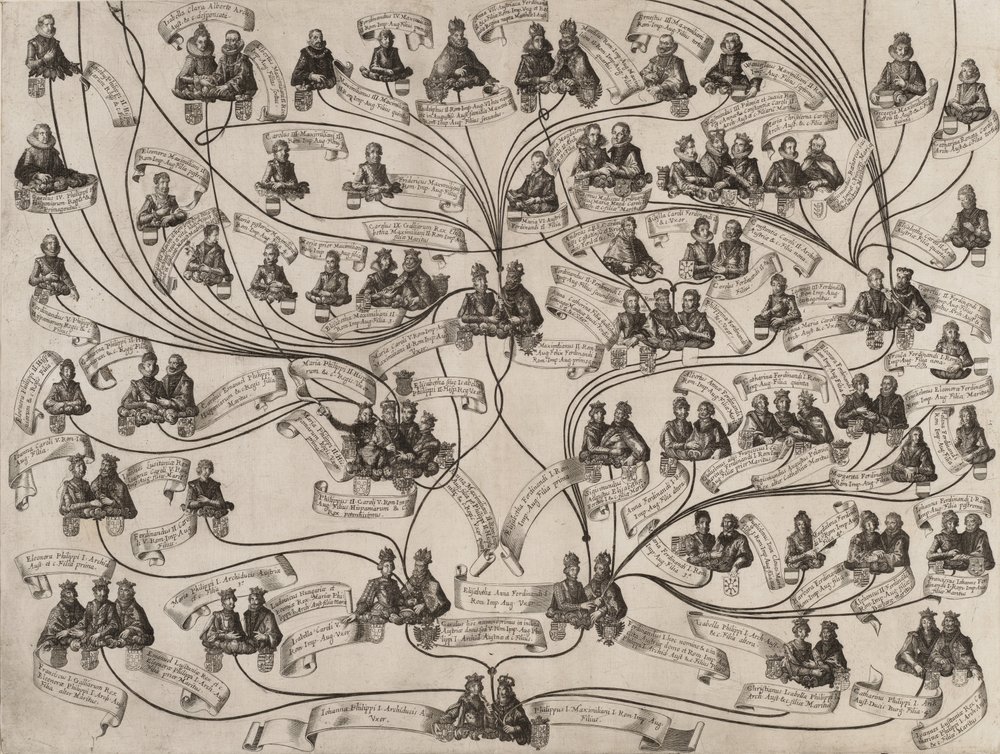 Family Tree of the House of Habsburg by Aegidius Sadeler II