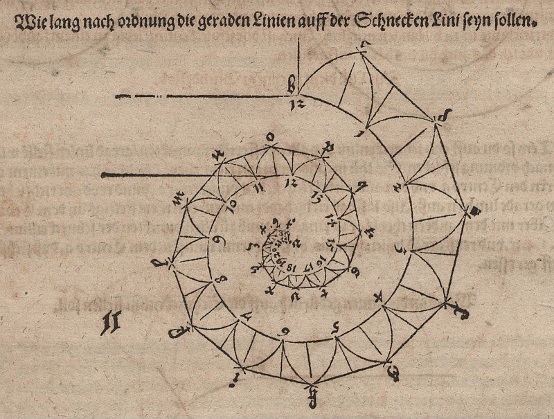 Determination of the Lengths of the Superimposed Spines of a Tangent Spiral by Albrecht Dürer