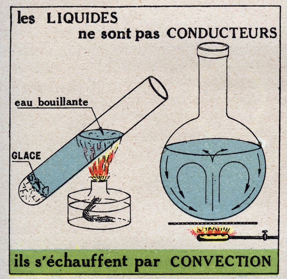 Radiation and conductibility: liquids are not conductive, they heat up ...