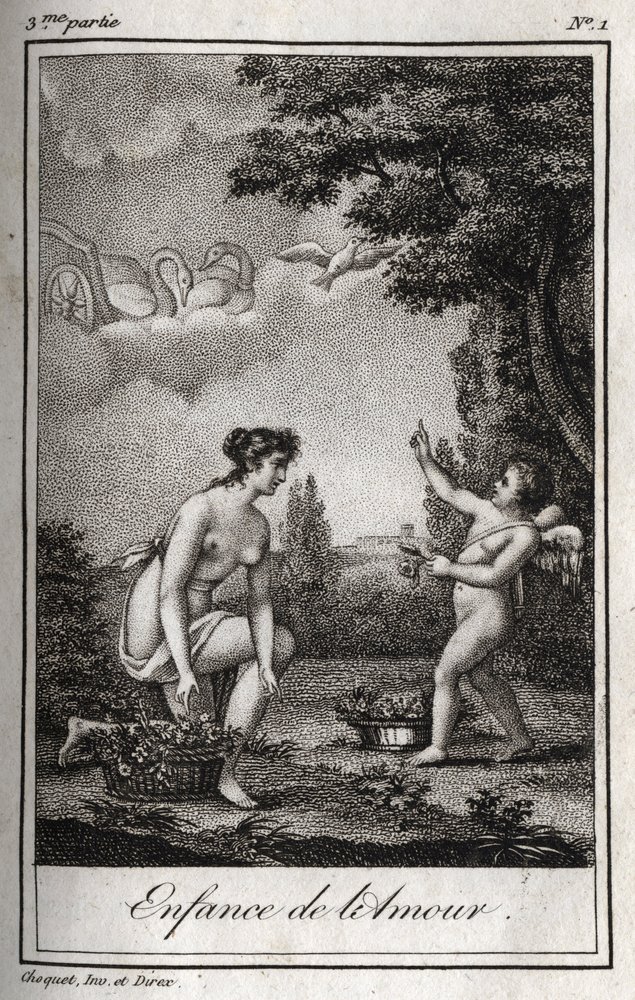 The Childhood of Love by Anonymous Anonymous