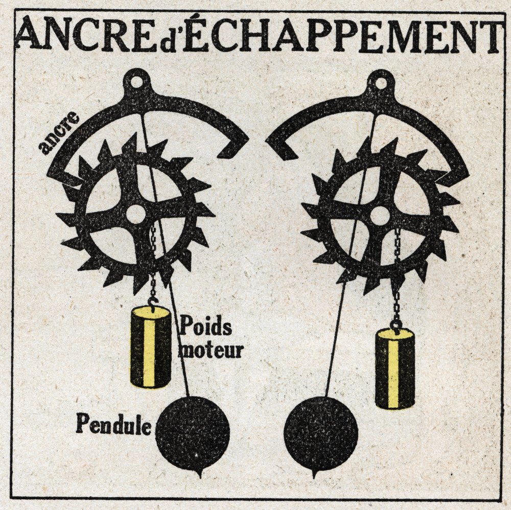 the-pendulum-application-to-clocks-with-the-escape-anchor-anonymous