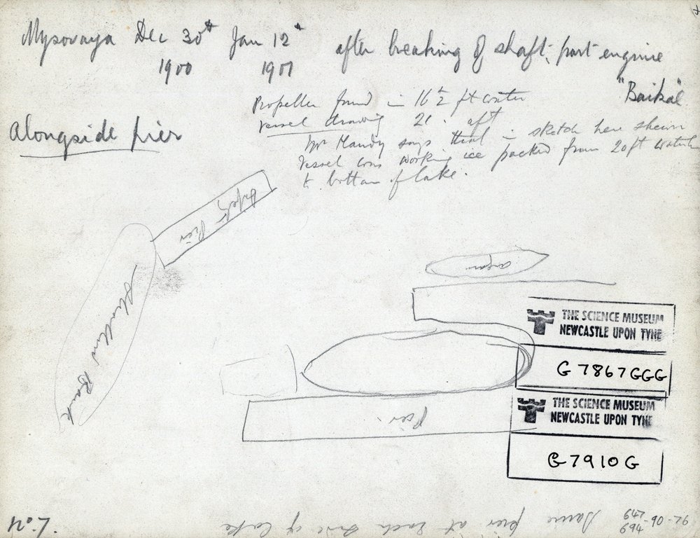 Notes on the Ice-Breaking Train Ferry Steamer SS Baikal