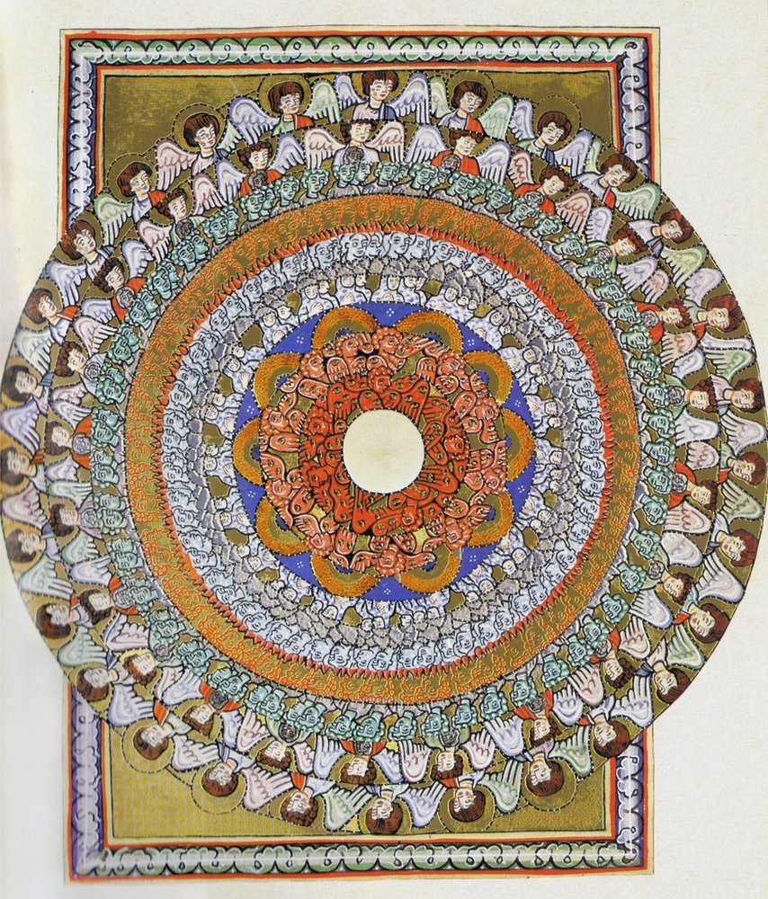 The Choir of Angels. Miniature from Liber Scivias by Hildegard of Bingen, c.1175 by German School