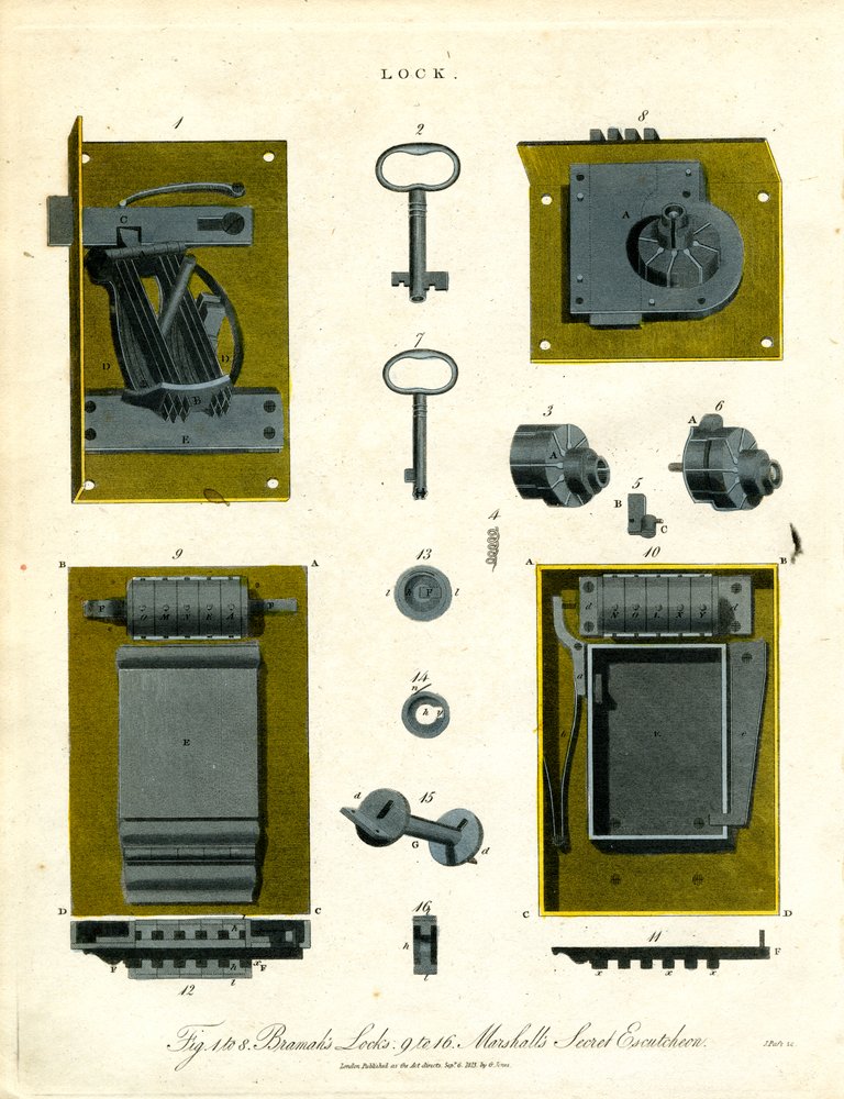 Historical Locks and Locking Mechanisms by John Pass