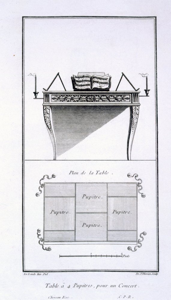 Table with Four Music Stands, for a Concert, from 'Oeuvres diverses de ...