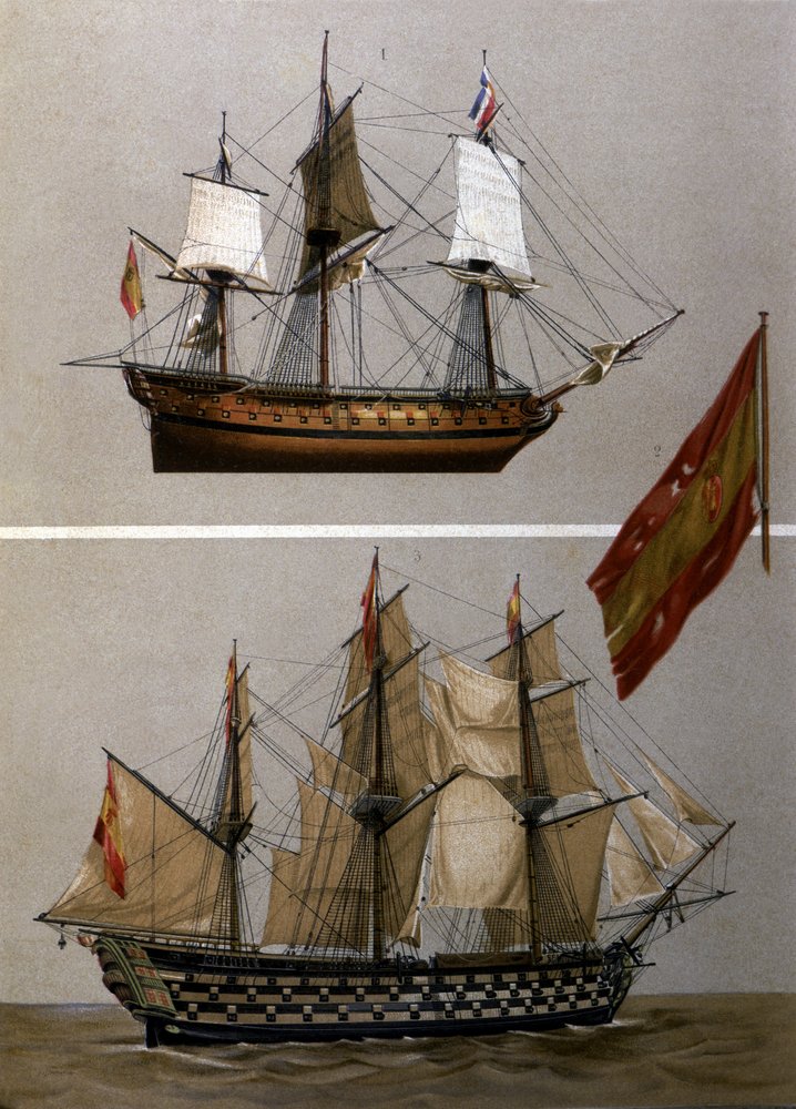 The 'Rayo' and the 'Santa Ana' by Spanish School