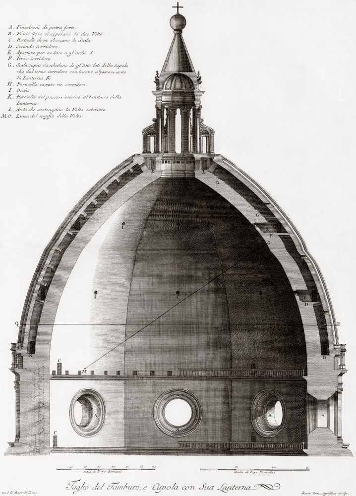 Florence, Italy. The Duomo or cathedral of Santa Maria del Fiore. Cross-section of the dome. After a 19th-century engraving by Unknown artist
