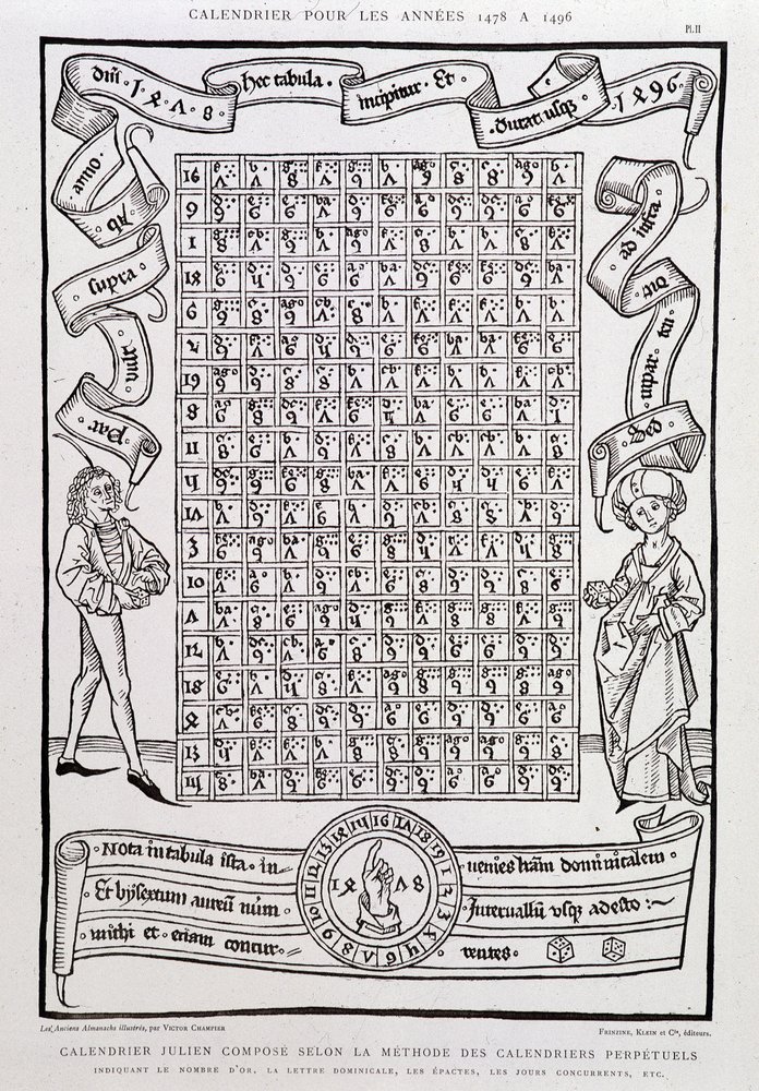 julian-calendar-composes-according-to-the-method-of-perpetual-calendars-for-the-years-1478-to-1496-indicating-the-number-of-gold-the-sunday-letter-epacts-competing-days-etc