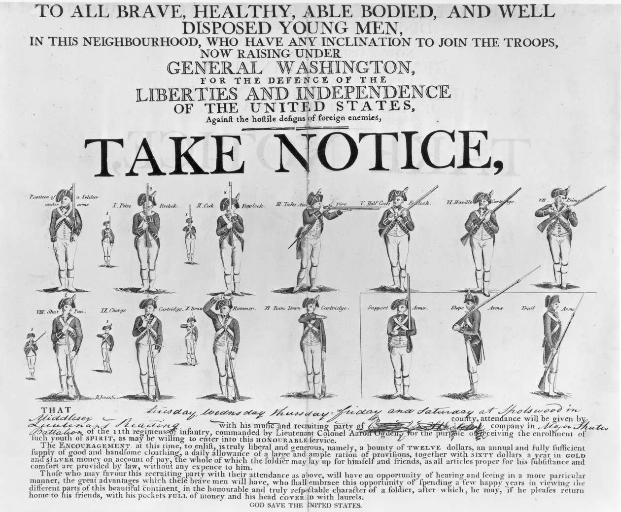 US Army Recruiting Poster Showing Various Positions of a Soldier Under Arms, plate XI from 