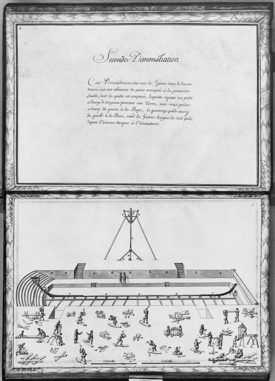 Construction of a Galley, Second Demonstration, Plate 2, illustration from 