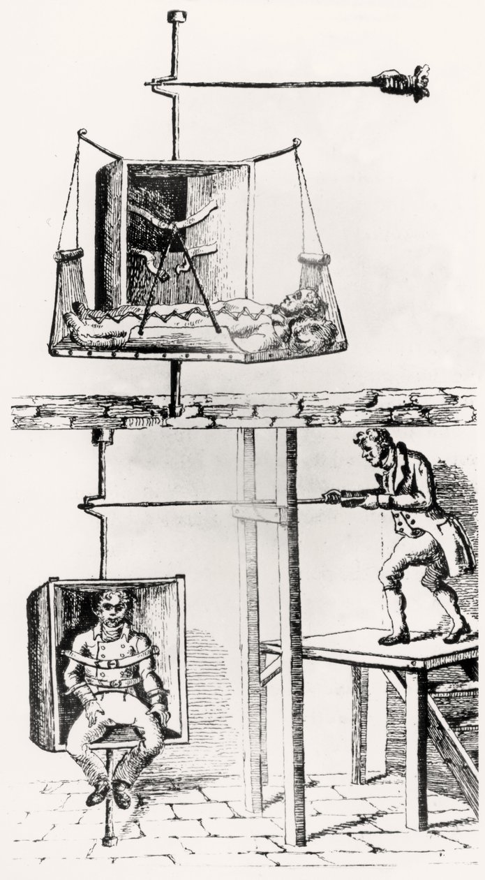 Diagram to explain the workings of a magic trick by English School