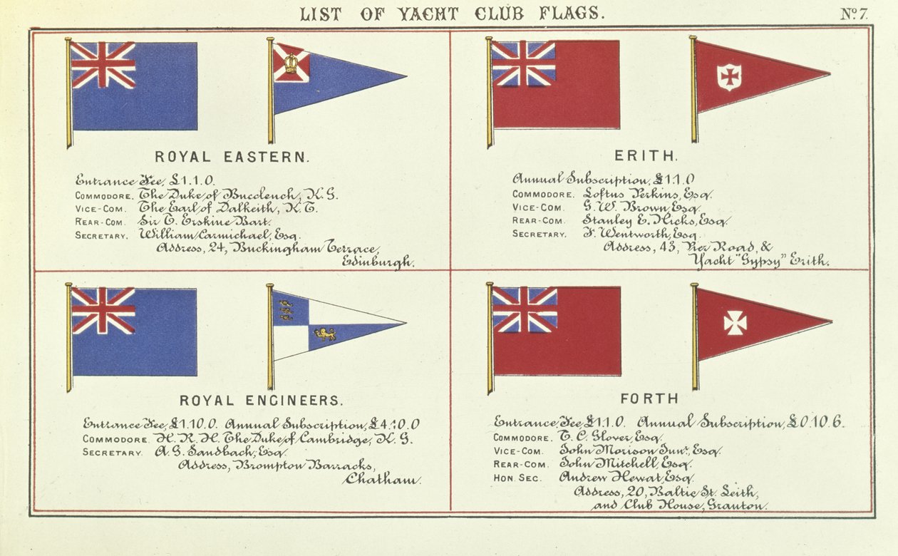 List of Yacht Club Flags, from the Lloyds Register of Shipping by English School