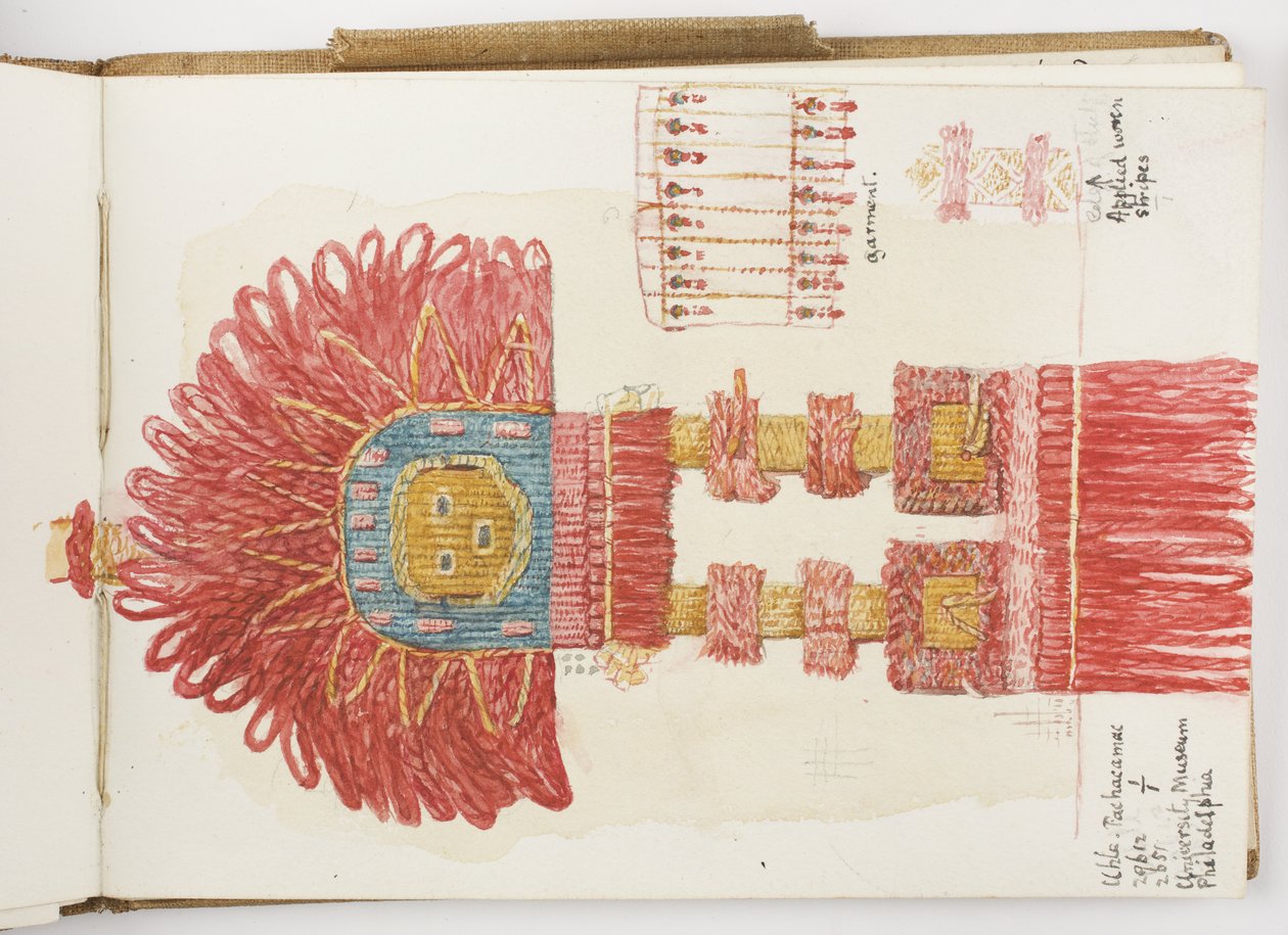 Sketchbook of Watercolours and Drawings by Adela Breton