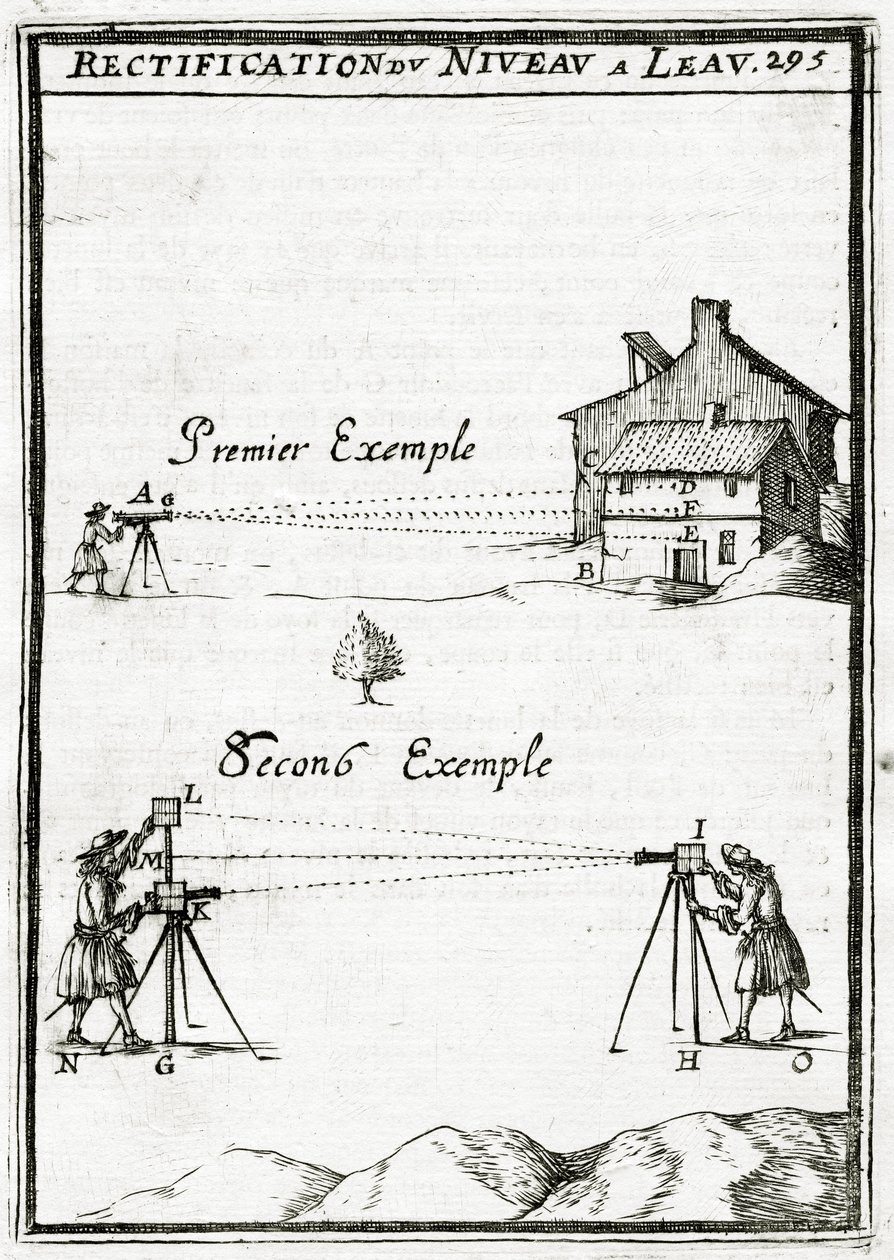 Illustration from La Geometrie Pratique 1702 by Alain Manesson Mallet