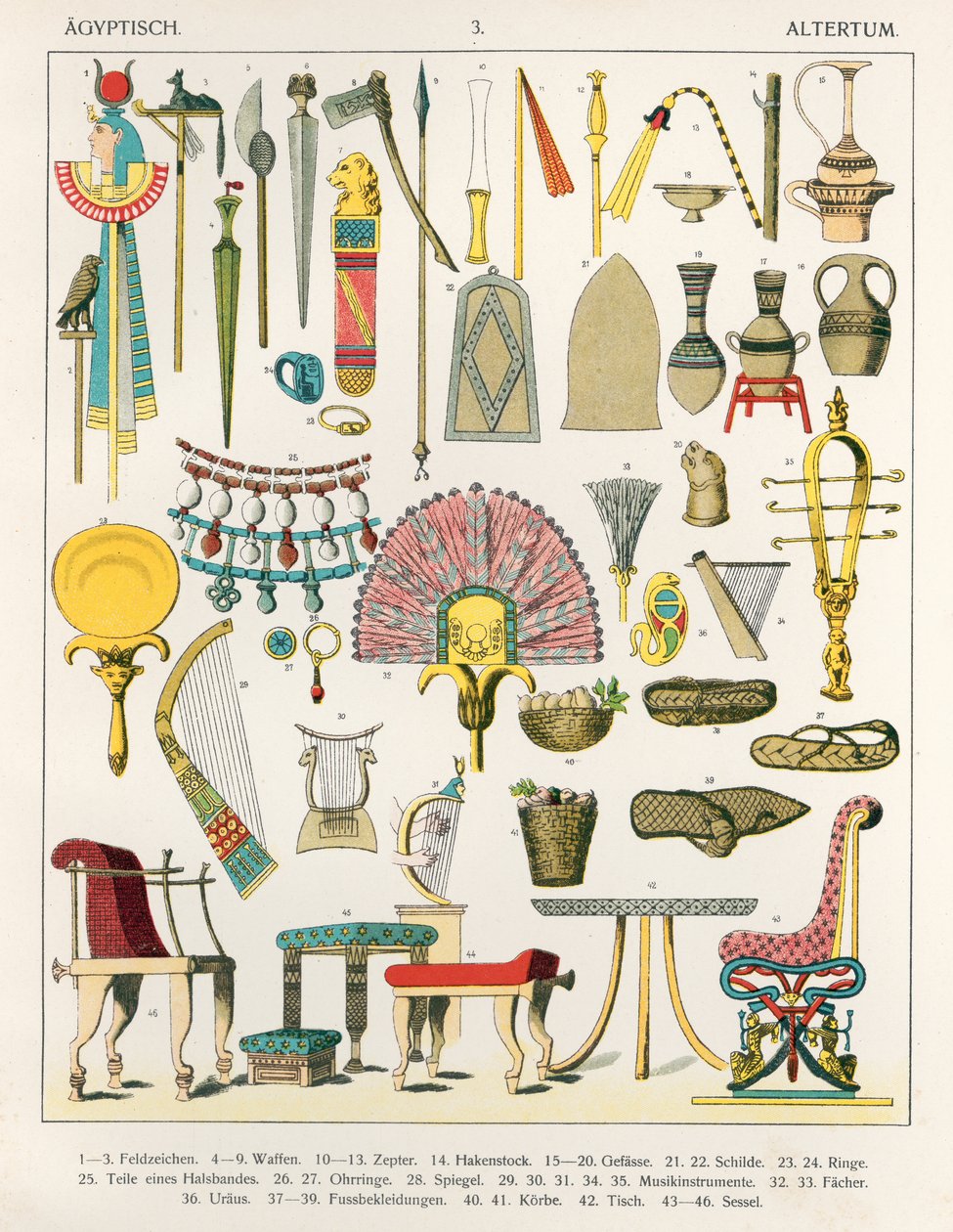 Egyptian Accessories by Albert Kretschmer