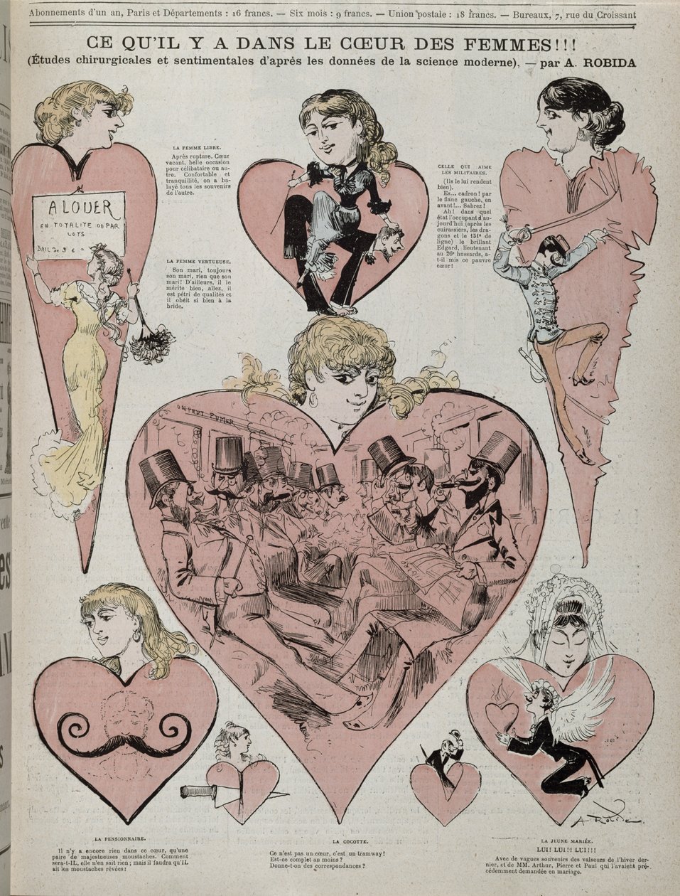 What Goes on in the Heart of Women by Albert Robida