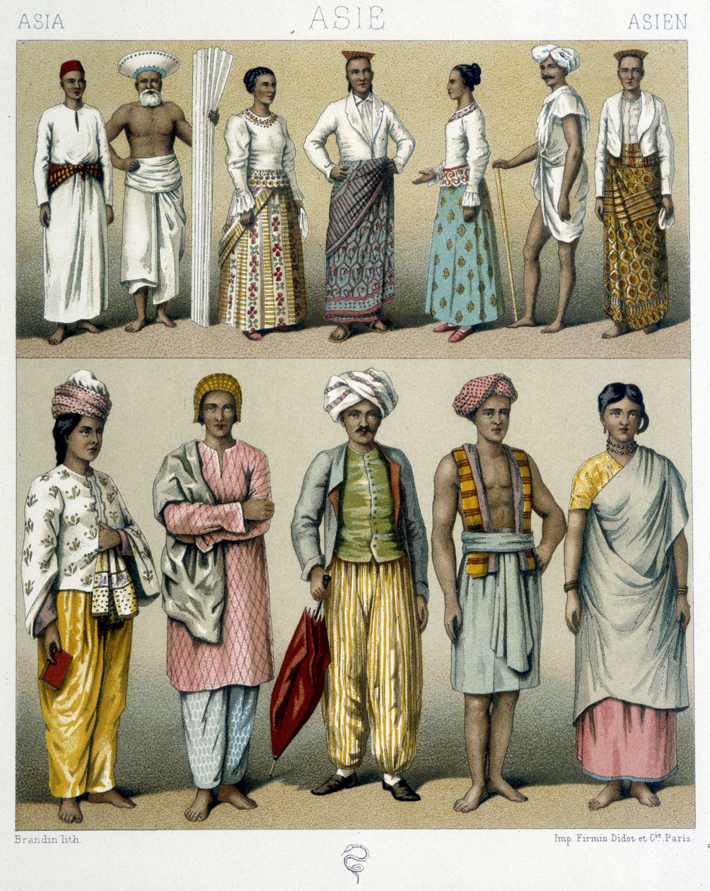 Costumes of India - in 