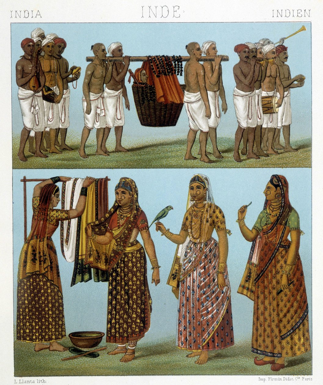 Funeral (Top) and laundry (Bottom) in India. Illustration in 