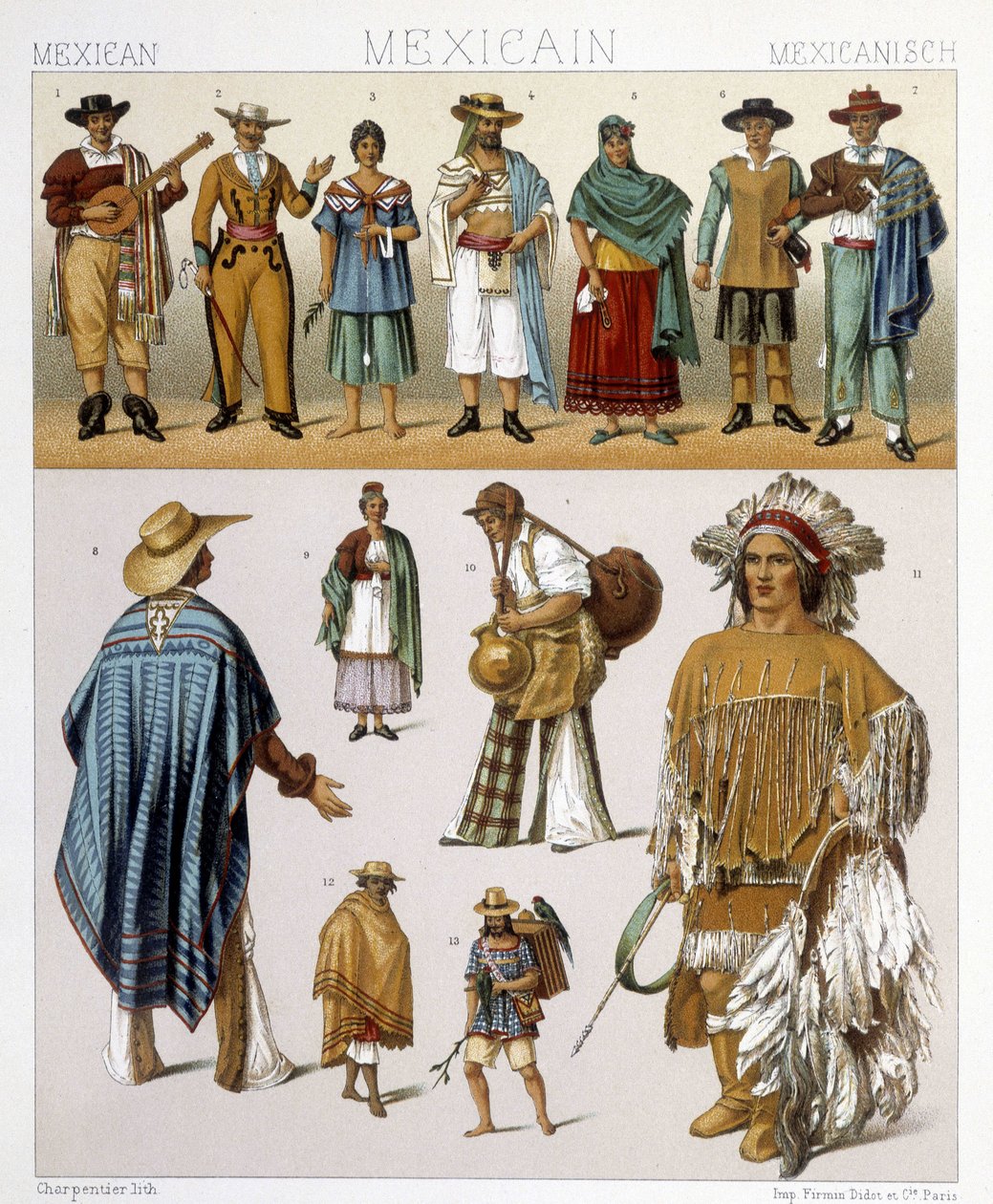 Traditional Mexican Costumes. Illustration in 