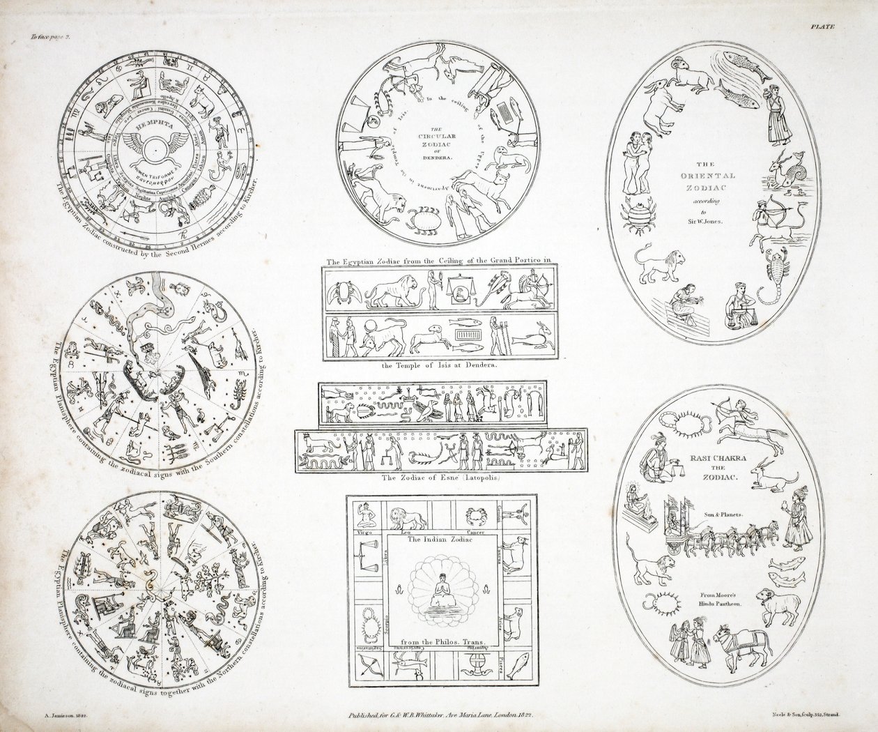 Various Representations of the Zodiac, from 