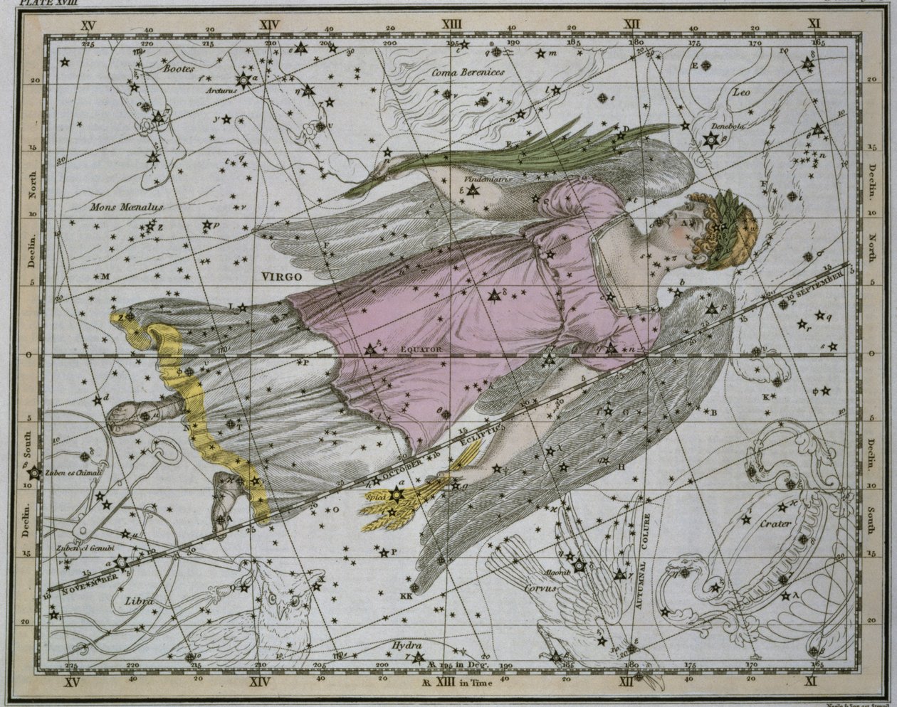 Virgo, from 