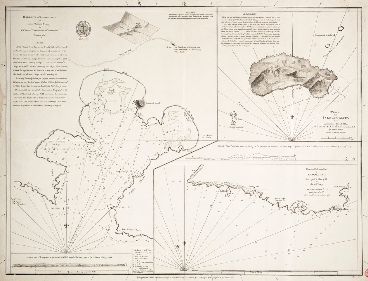 Map of Lampedusa, Sicily by Alexander Dalrymple
