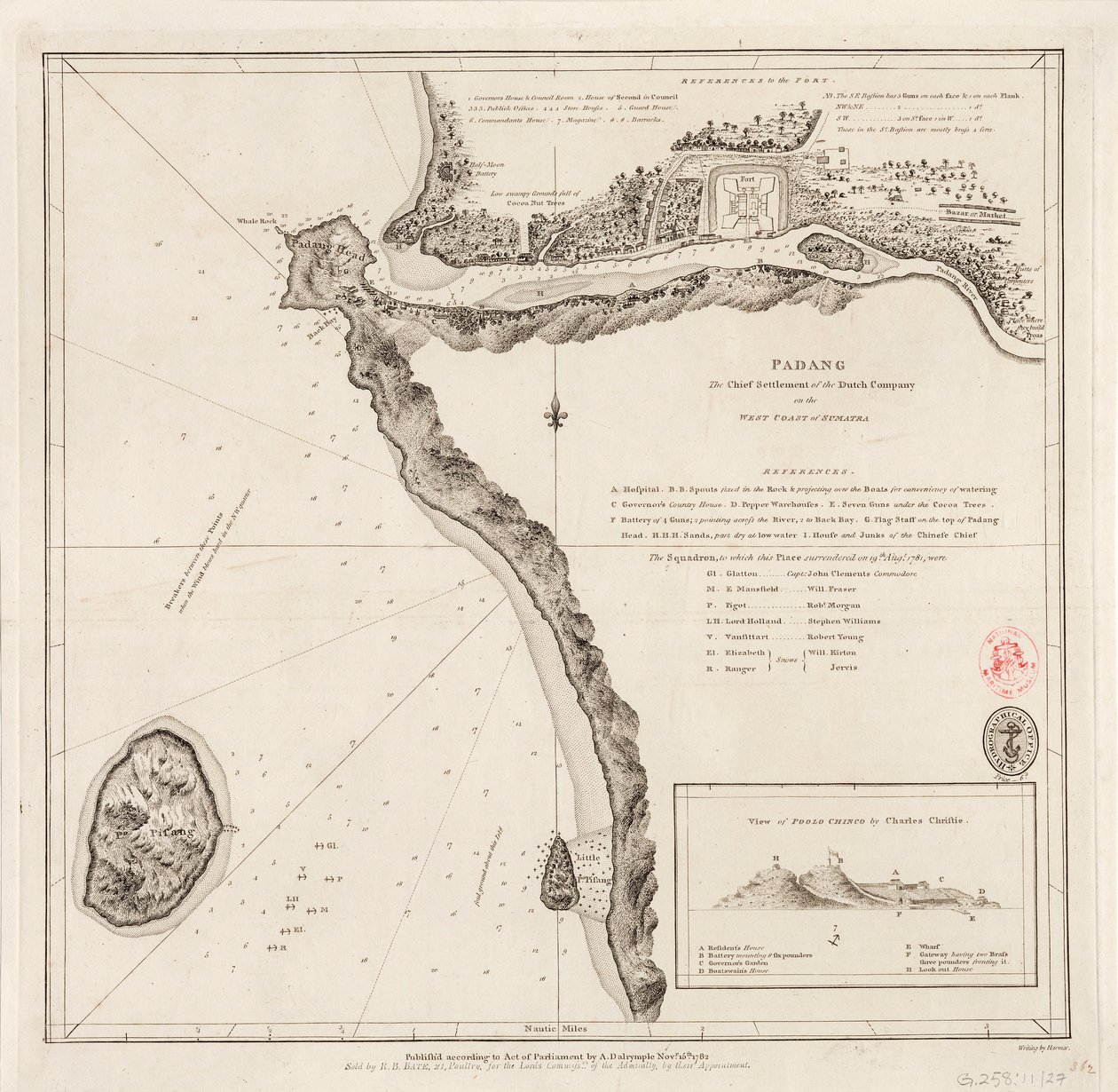 Padang - The Chief Settlement of the Dutch Company on the West Coast of Sumatra by Alexander Dalrymple