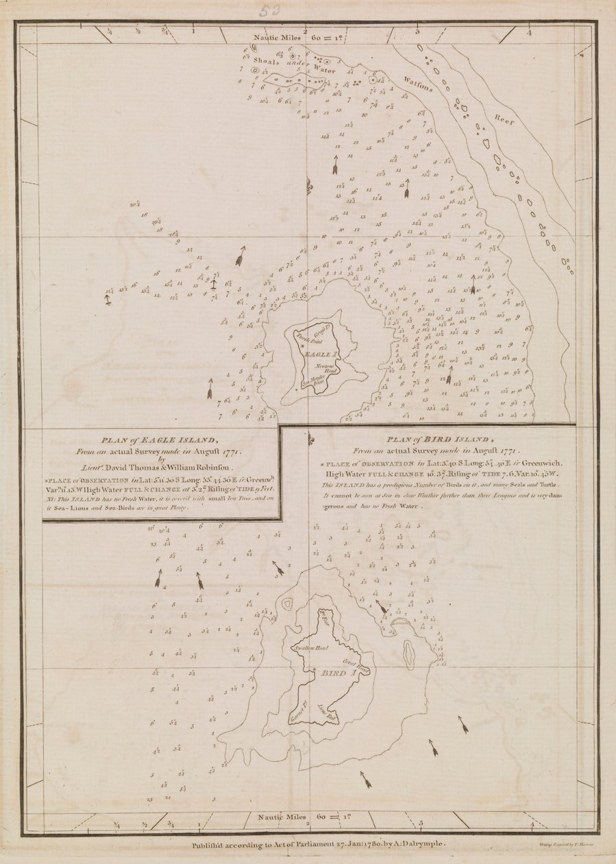 Plan of Eagle Island and Bird Island, late 18th to early 19th century by Alexander Dalrymple