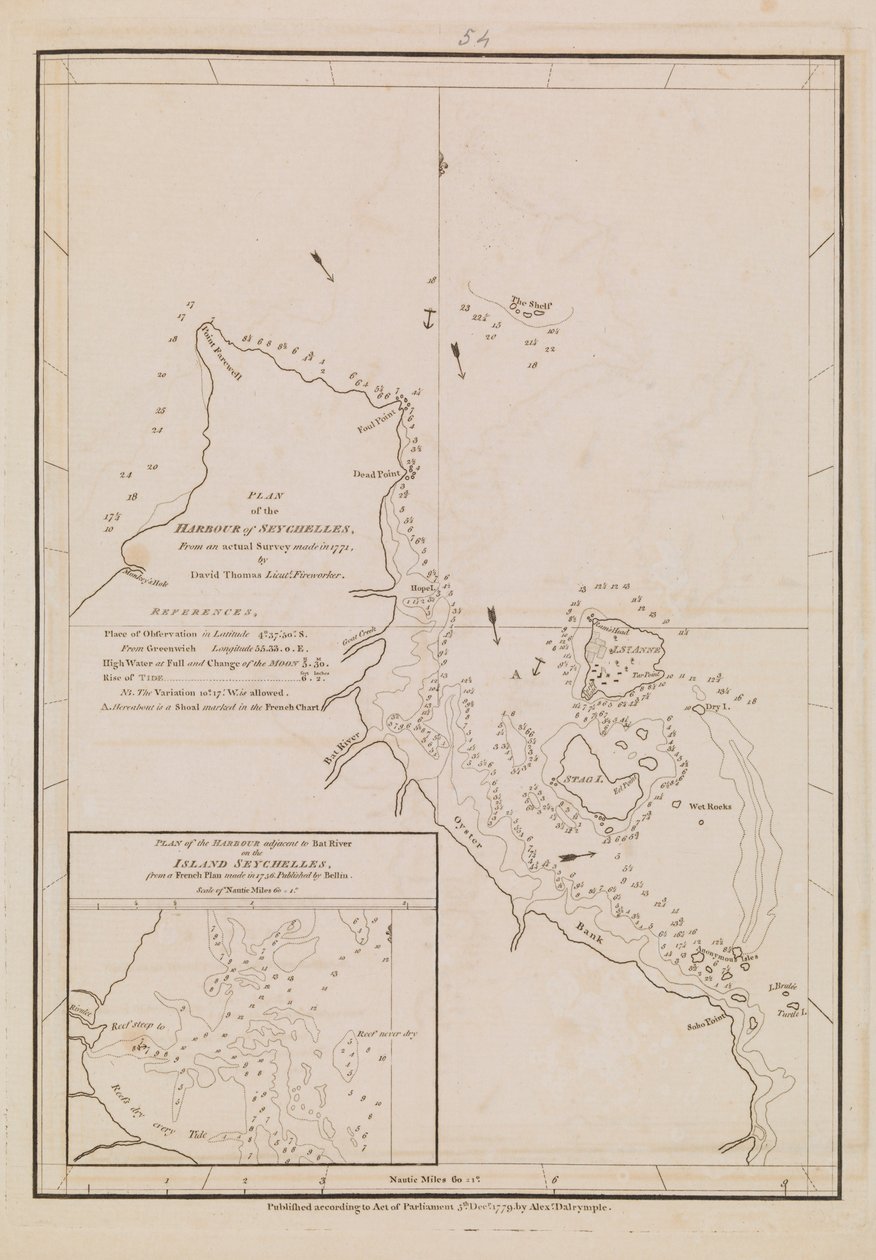 Plan of the Harbour of the Seychelles by Alexander Dalrymple