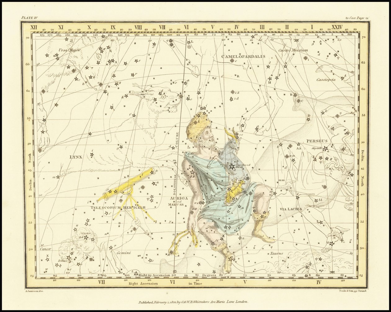 1822 - Auriga, The Charioteer by Alexander Jamieson