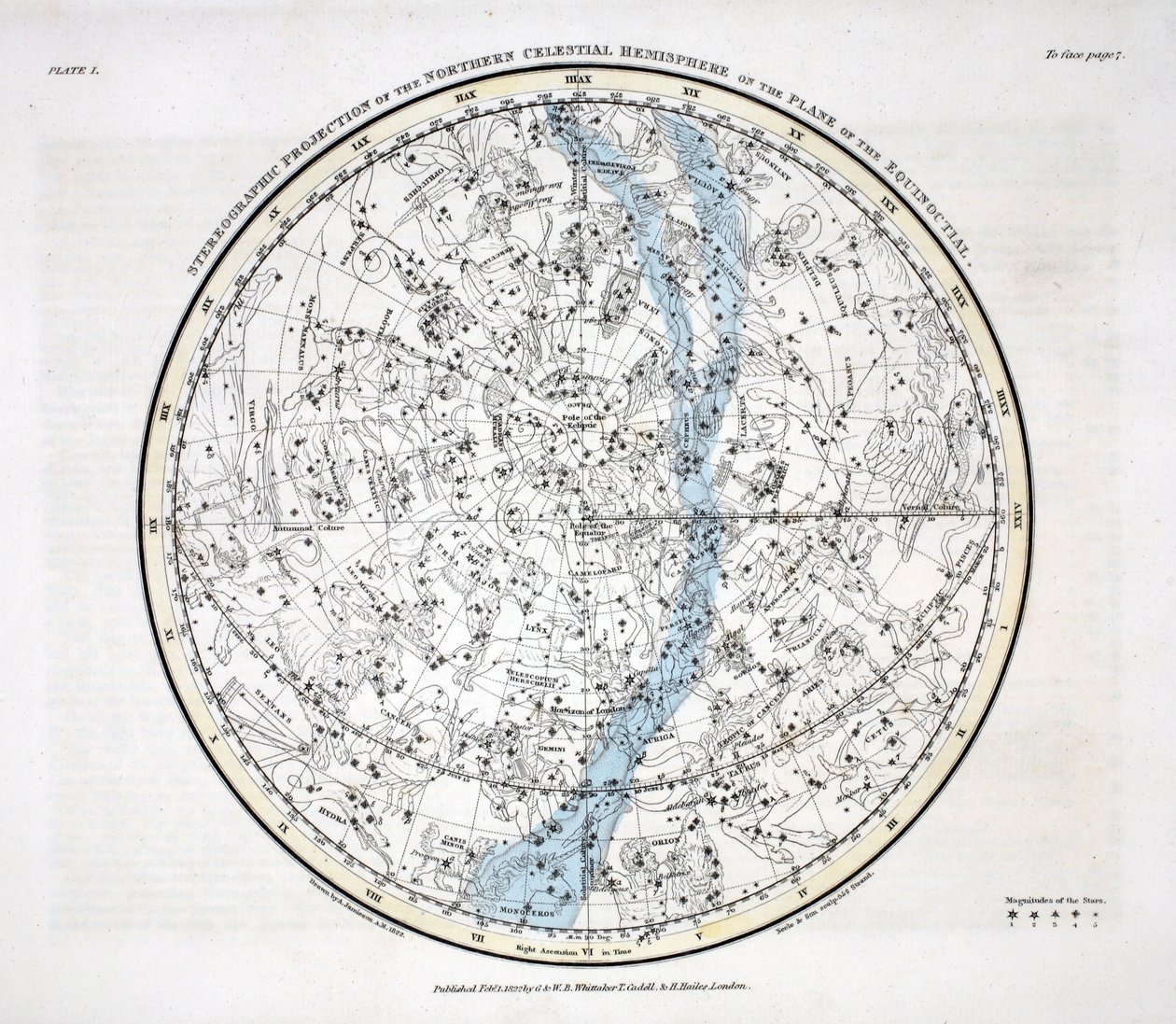 The Northern Hemisphere, from 