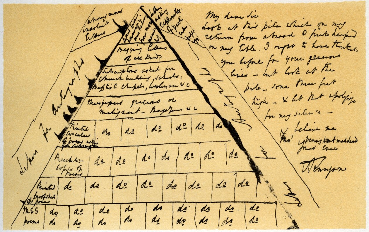 Letter from Lord Alfred Tennyson to William Cox Bennett, 22nd October 1864 by Alfred Lord Tennyson