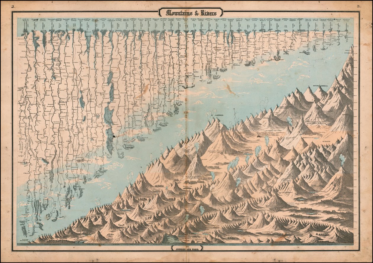 Ca. 1863 Comparative Chart of Mountains & Rivers by Alvin Jewett Johnson