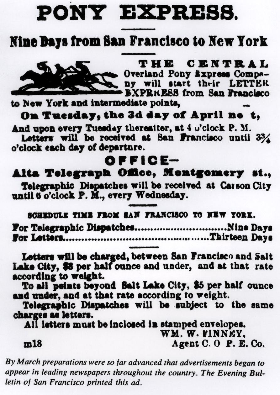 Pony Express, Nine Days from San Francisco to New York by American School