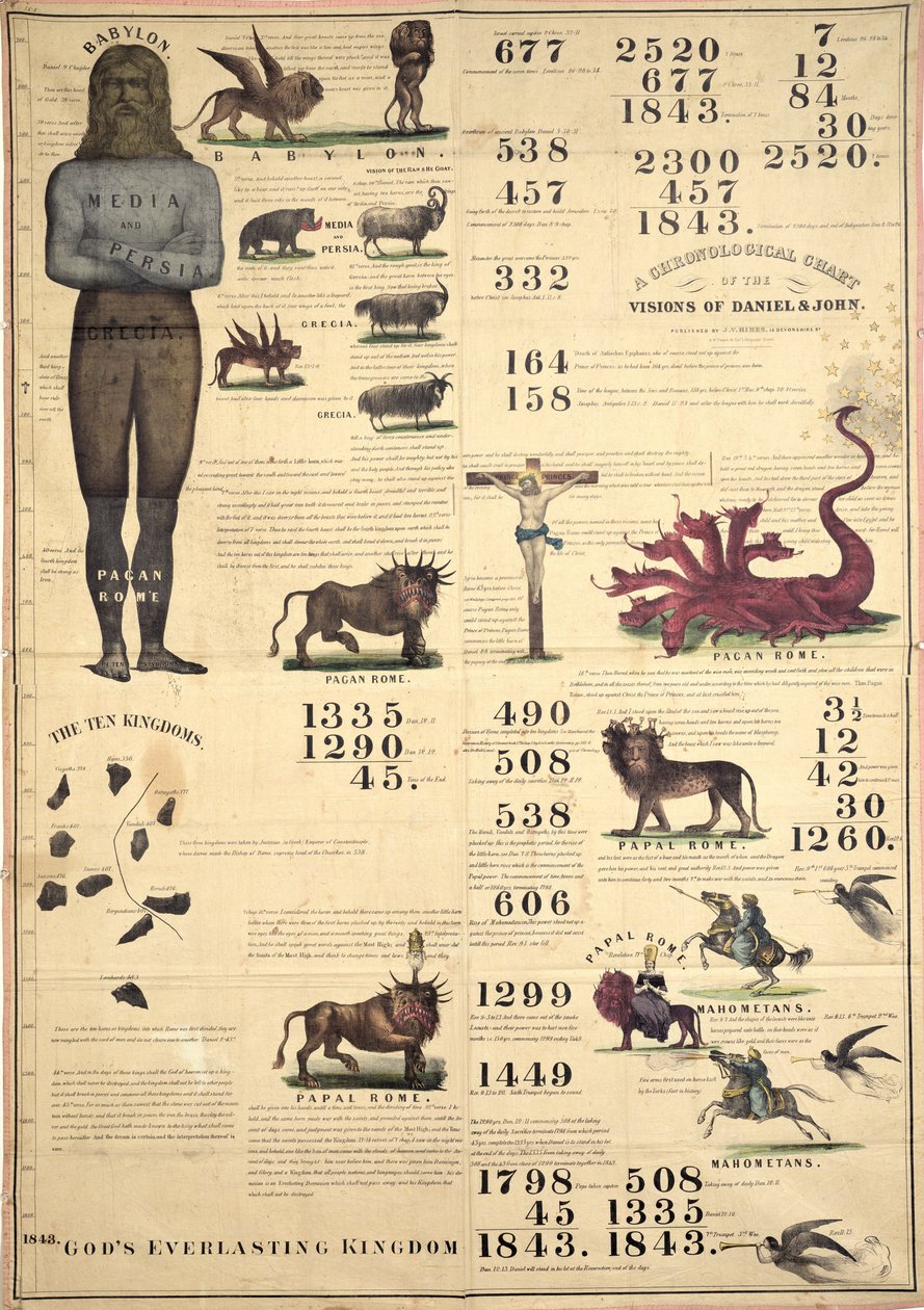 Chronological chart of the Visions of Daniel and John, 1843 by American School