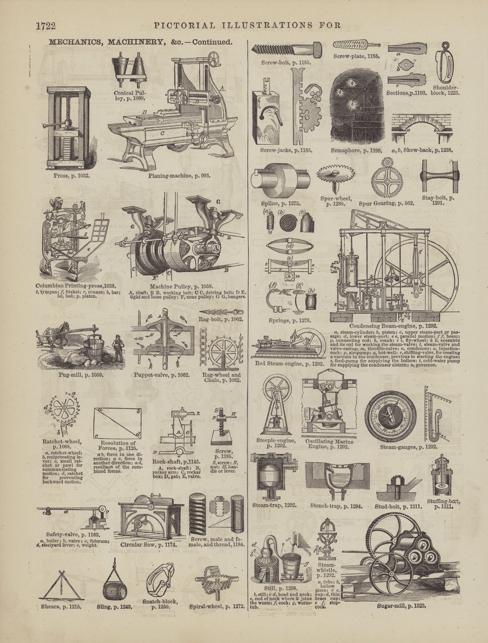 Page from Webster