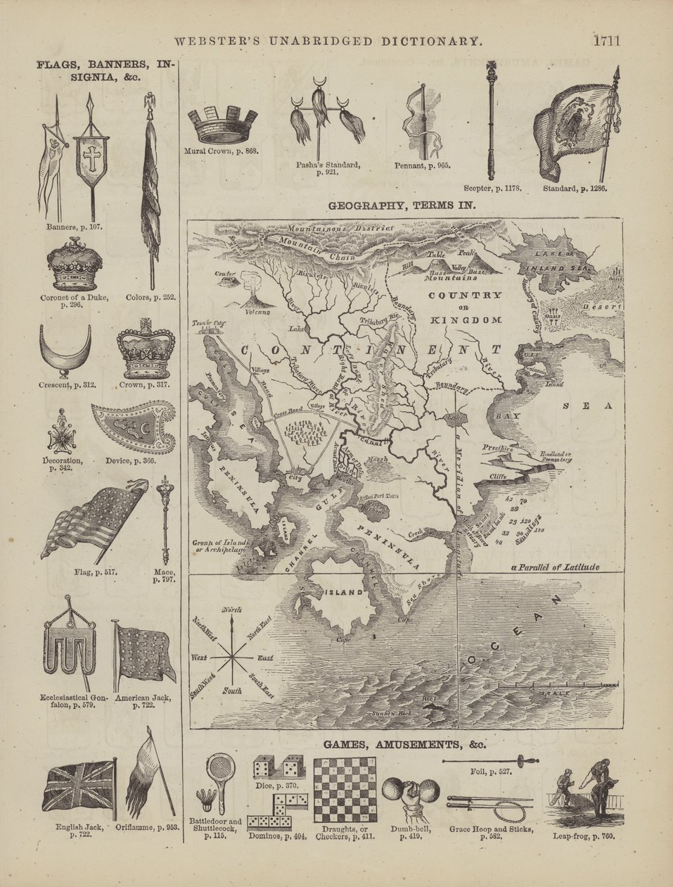Page from Webster