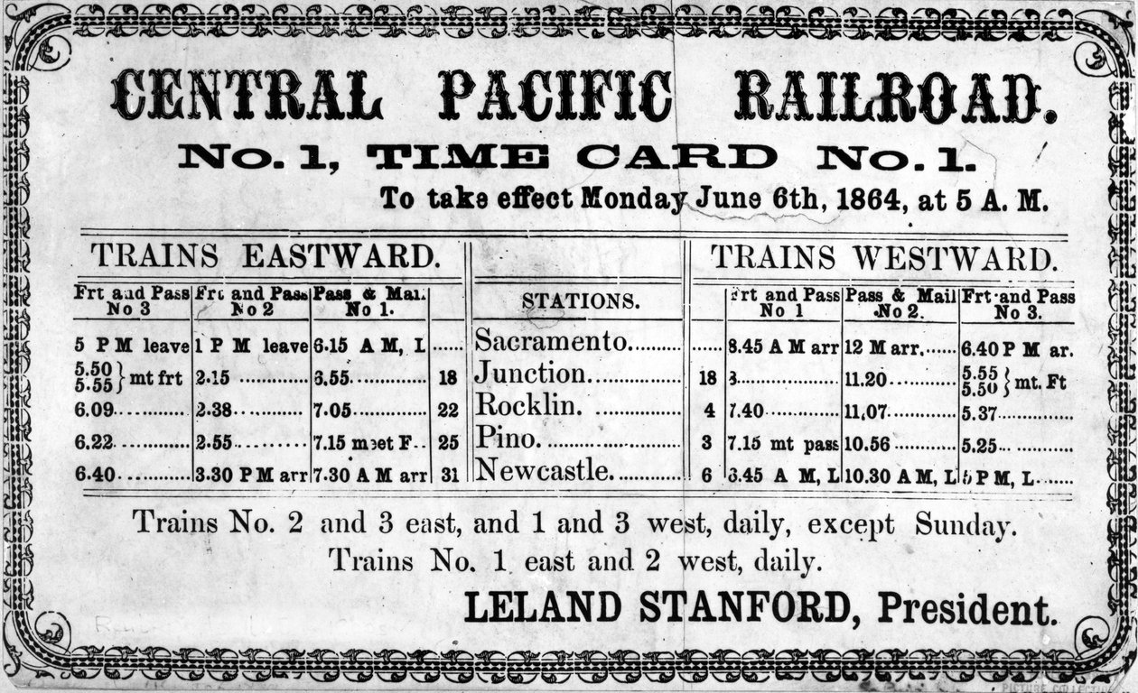Photographic Print of the Central Pacific Railroad Company