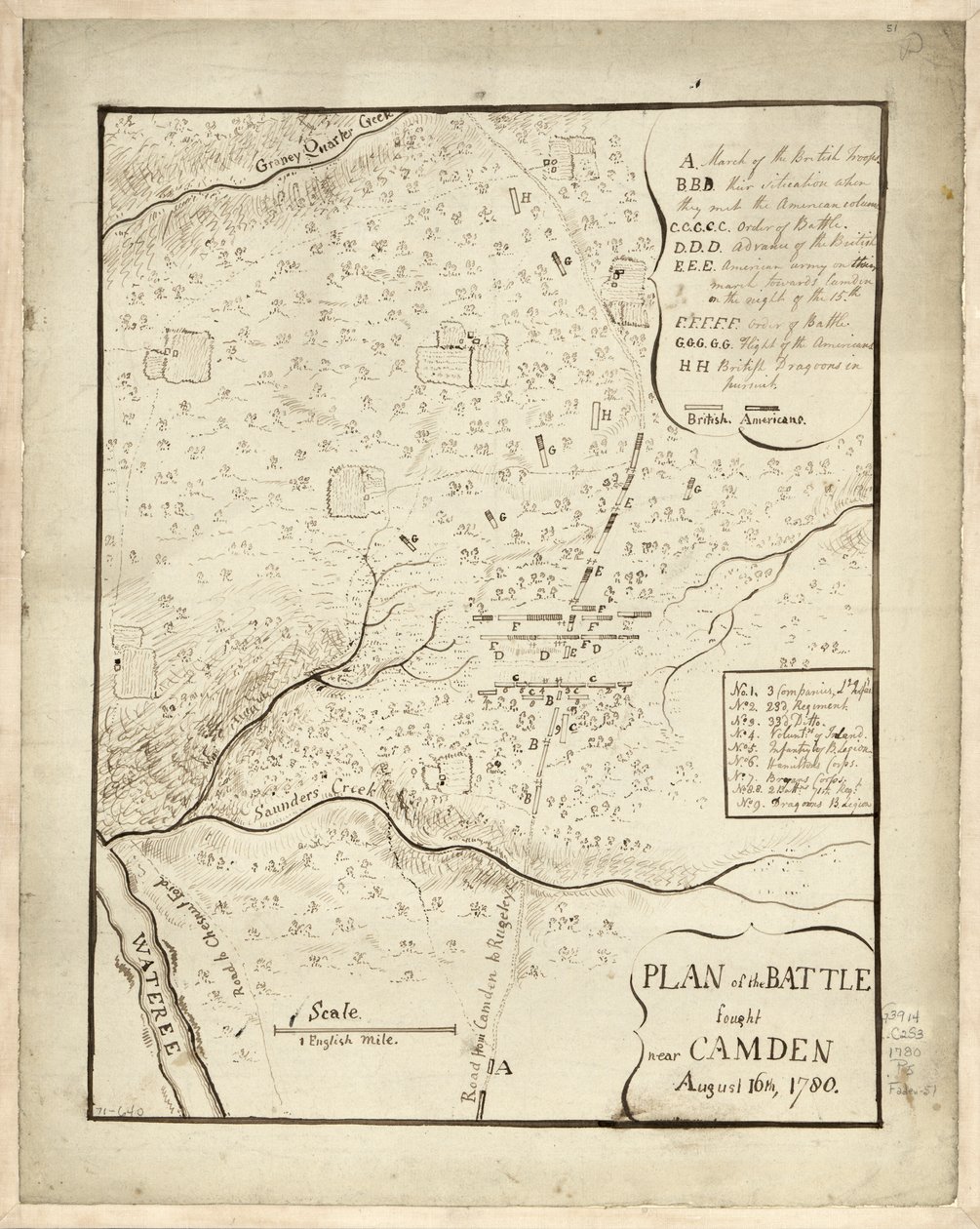 Plan of the Battle Fought Near Camden, August 16th by American School