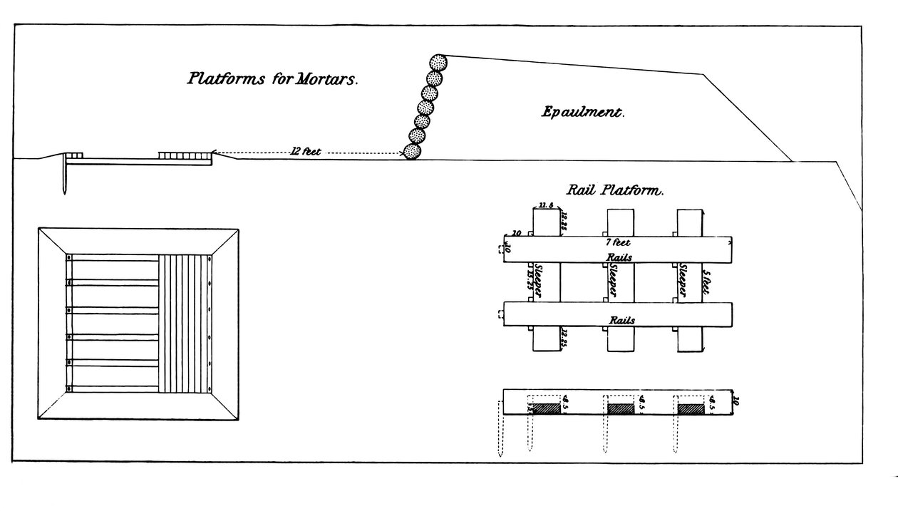 Platform for mounting heavy mortars, from the official U.S. Army’s Instruction for Heavy Artillery manual, in black-and-white by American School