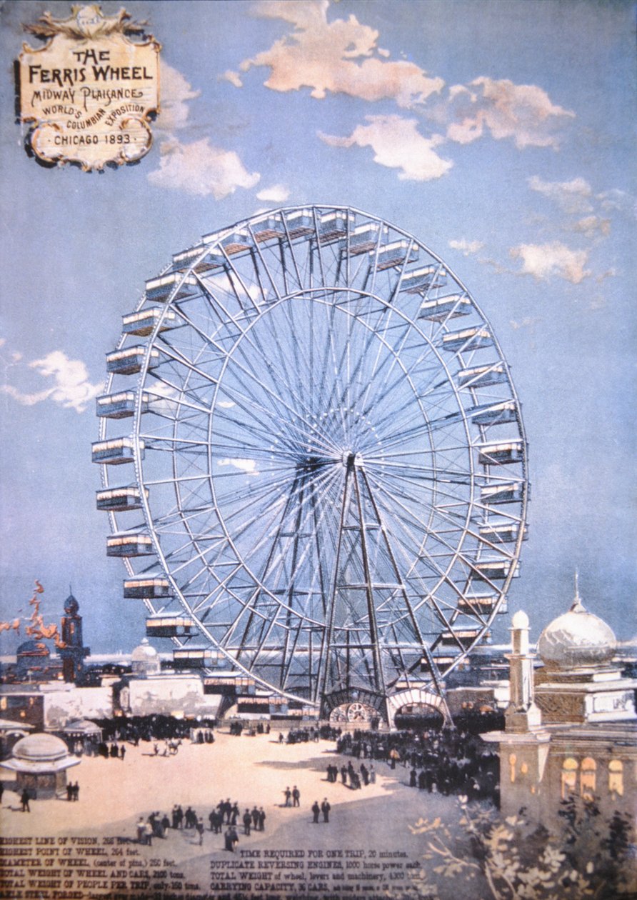 The Ferris Wheel, Midway Plaisance, World's Columbian Exposition