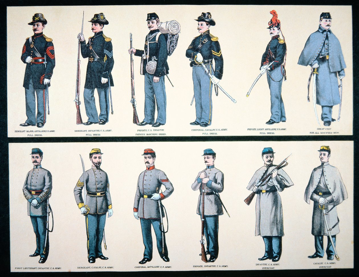 Union and Confederate Army Uniforms by American School