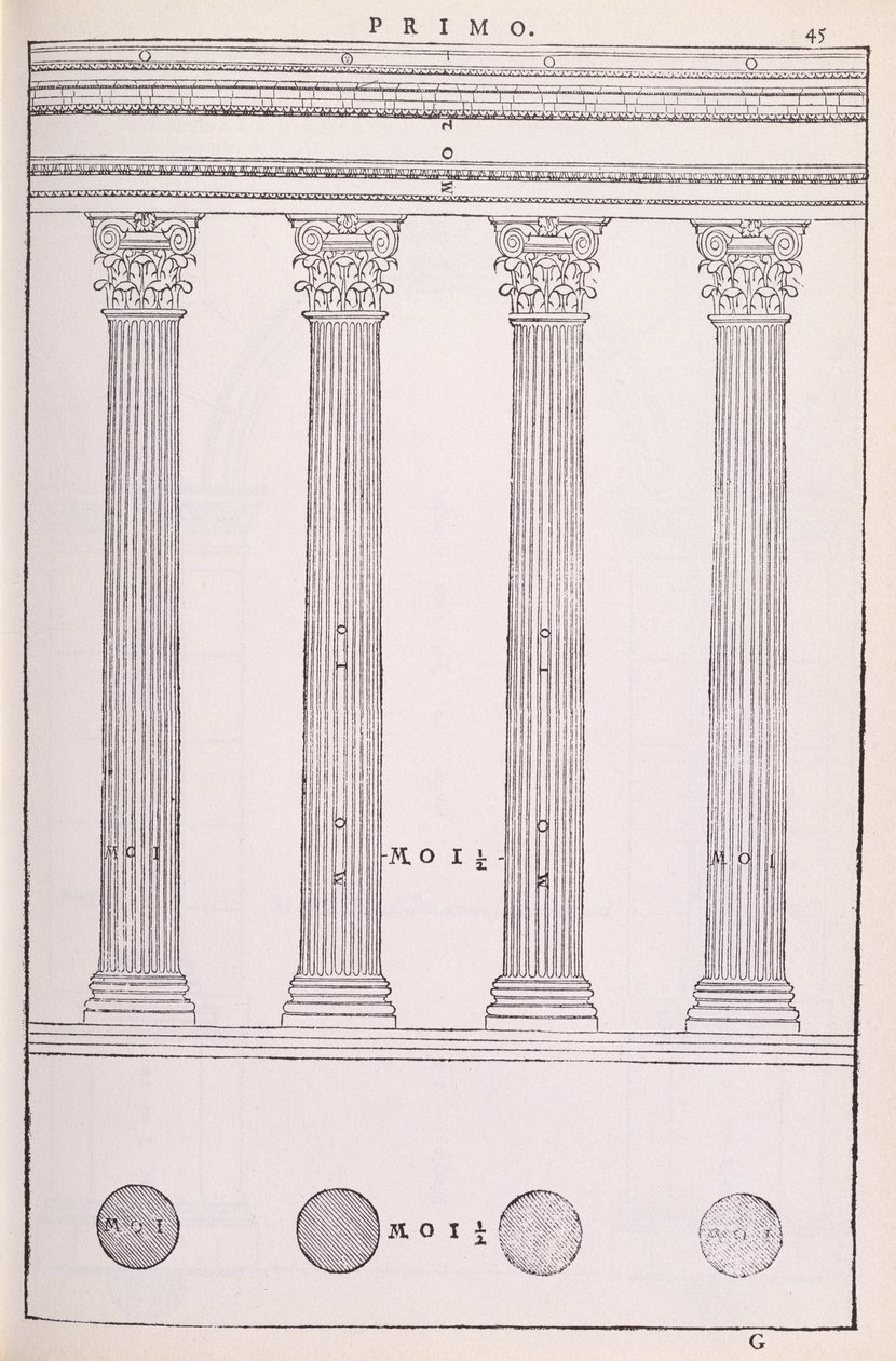 The Composite Order, illustration from a facsimile copy of 