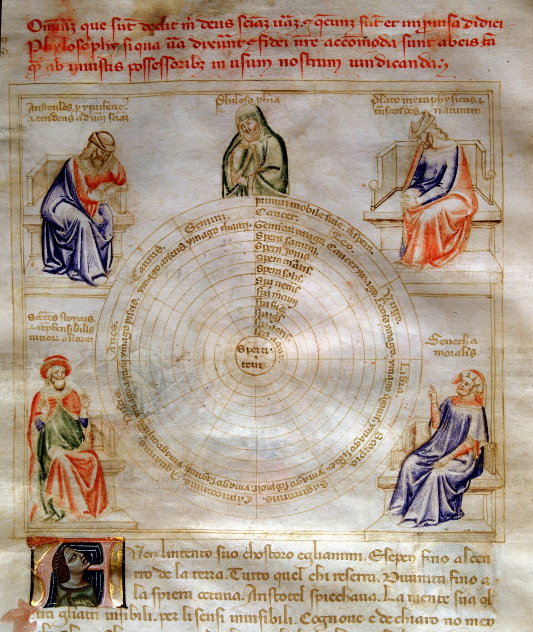 Allegory of Philosophy in 
