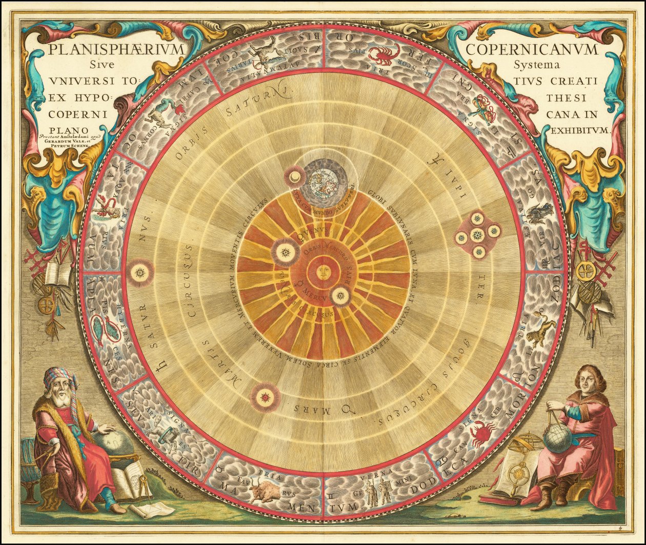 Copernican Astronomical Chart (1660) by Andreas Cellarius