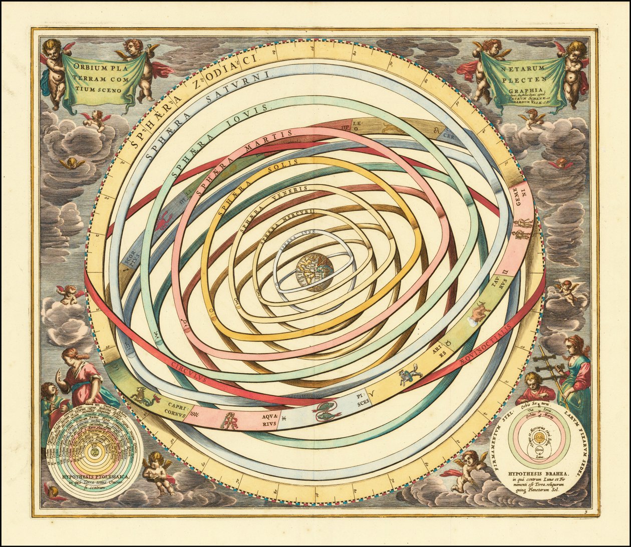 1660 model of orbits of the planets by Andreas Cellarius by Andreas Cellarius