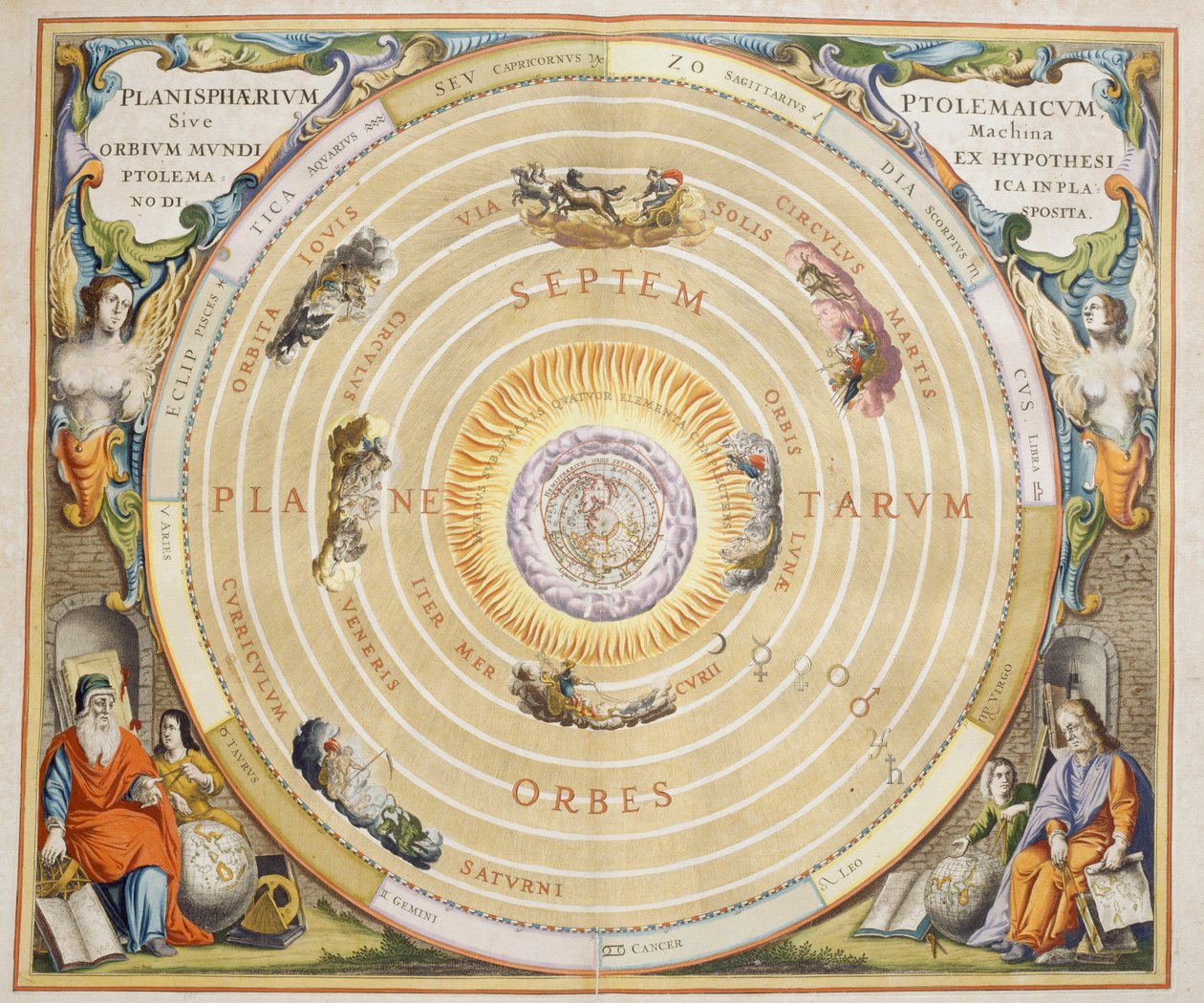 Harmonia Macrocosmica, Ptolemaic theory of planetary motion, engraving, by Andreas Cellarius by Andreas Cellarius