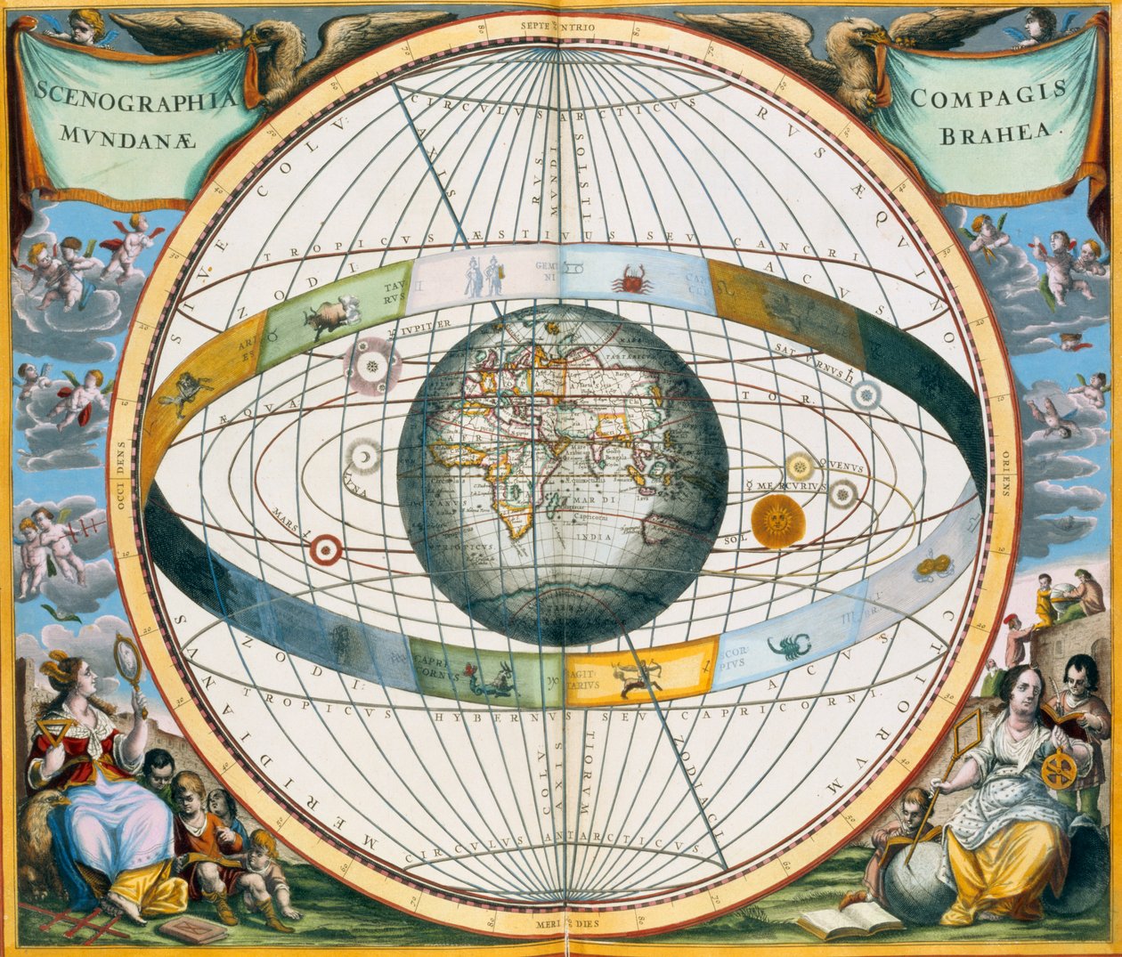 Map Showing Tycho Brahe