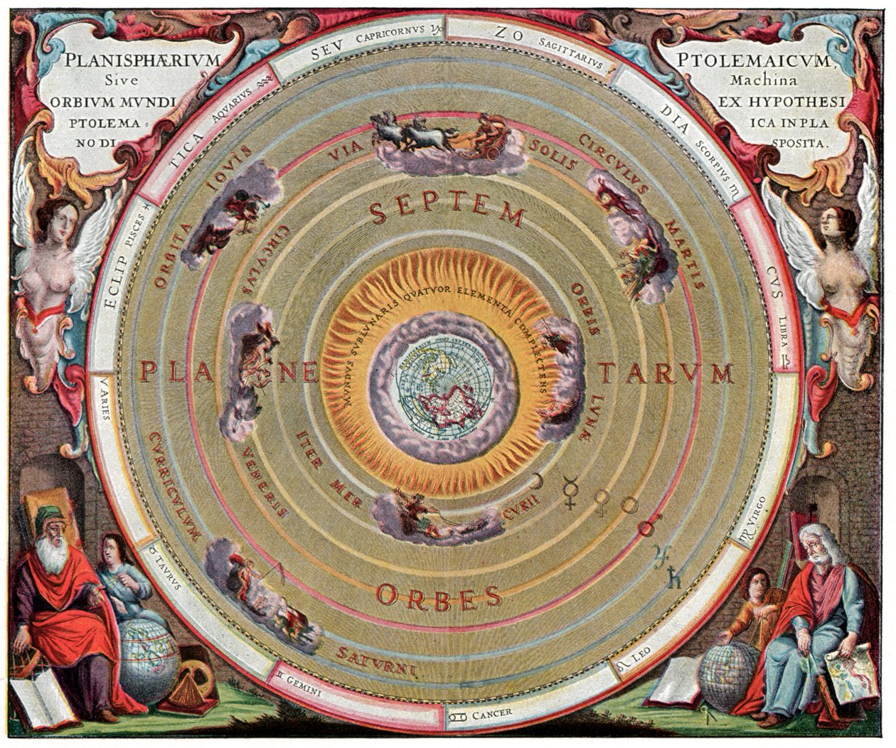 Solar system according to Claudius Ptolemy by Andreas Cellarius